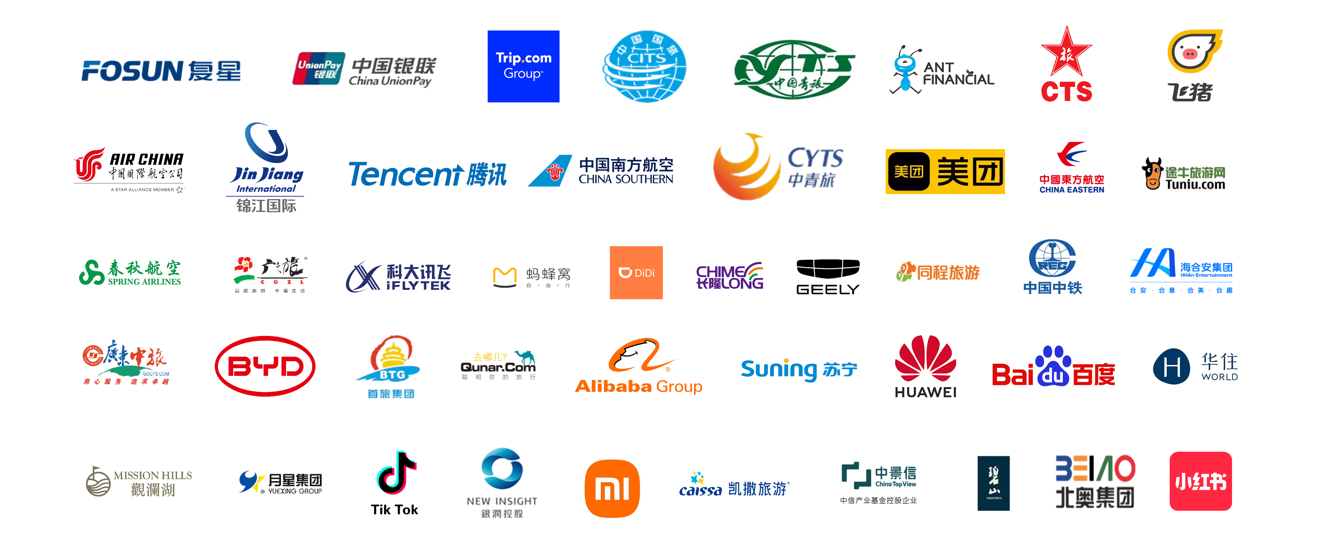 中國主要企業的參與